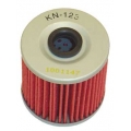 KN 123