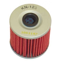 KN 123