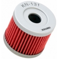 KN 131