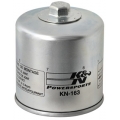 KN 163
