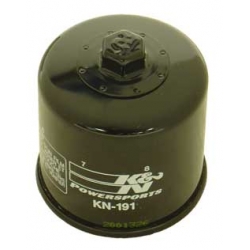 KN 191