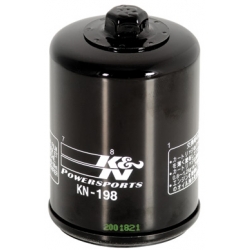KN 198