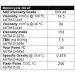 Valvoline Motorcycle oil 4T 10W40