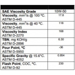 Valvoline SynPower 4T 10W50