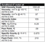 Valvoline Durablend oil 4T 10W40