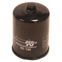 KN 196
