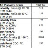 Valvoline SynPower 4T 10W50 - Valvoline