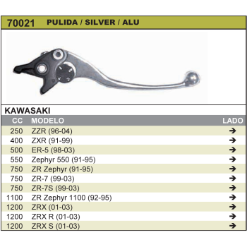 VICMA 70021