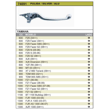 VICMA 74091